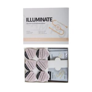 Facial restart Kit, Oxygeneo kapsule, luxuryesthetic